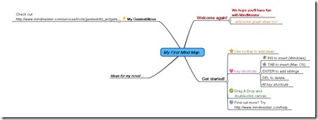 My_First_Mind_Map